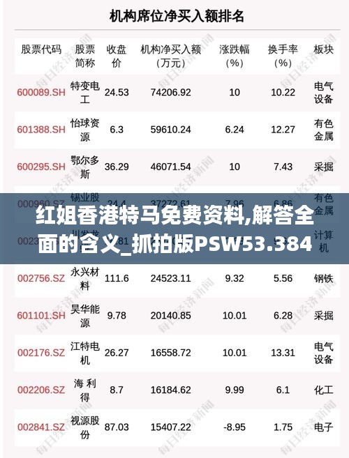 红姐香港特马免费资料,解答全面的含义_抓拍版PSW53.384