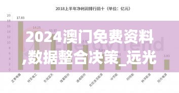 2024澳门免费资料,数据整合决策_远光版DZQ85.147