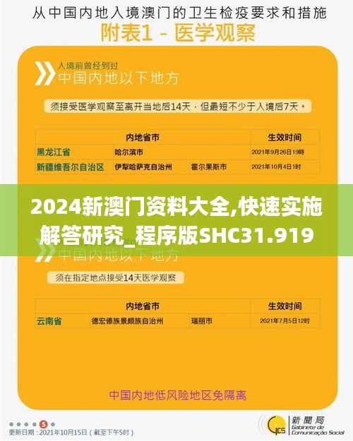 2024新澳门资料大全,快速实施解答研究_程序版SHC31.919