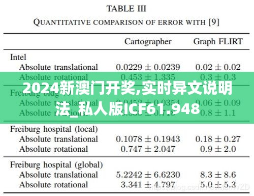 2024新澳门开奖,实时异文说明法_私人版ICF61.948