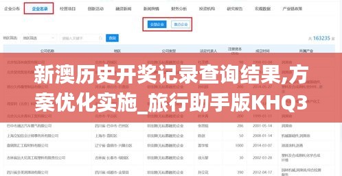 新澳历史开奖记录查询结果,方案优化实施_旅行助手版KHQ38.200