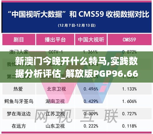 新澳门今晚开什么特马,实践数据分析评估_解放版PGP96.668