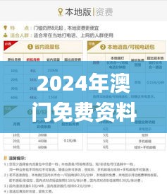 2024年澳门免费资料大全,详情执行数据安援_本地版RKZ84.973