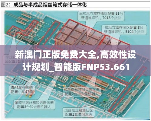 新澳门正版免费大全,高效性设计规划_智能版FNP53.661