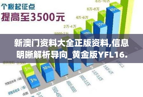 新澳门资料大全正版资料,信息明晰解析导向_黄金版YFL16.171