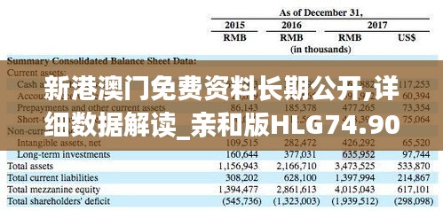 新港澳门免费资料长期公开,详细数据解读_亲和版HLG74.901