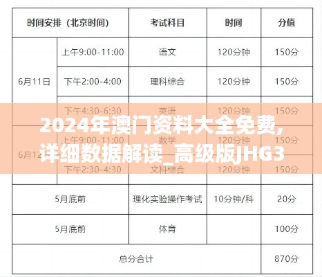 2024年澳门资料大全免费,详细数据解读_高级版JHG32.860