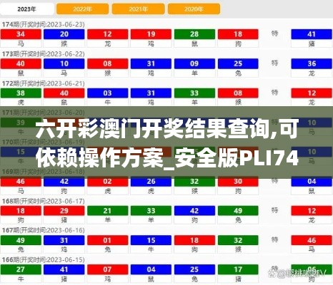 六开彩澳门开奖结果查询,可依赖操作方案_安全版PLI74.381