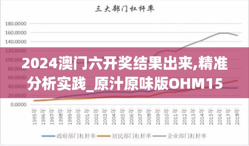 2024澳门六开奖结果出来,精准分析实践_原汁原味版OHM15.538