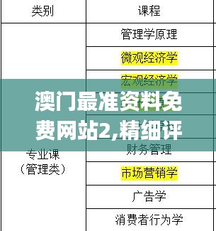 澳门最准资料免费网站2,精细评估方案_私人版QGB26.789