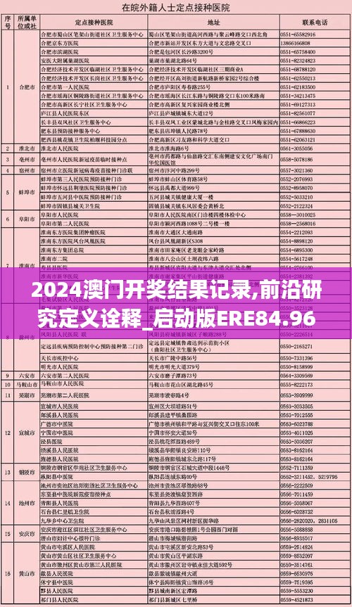 2024澳门开奖结果记录,前沿研究定义诠释_启动版ERE84.961