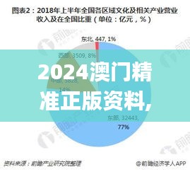 2024澳门精准正版资料,数据化决策分析_个性版YBY74.773