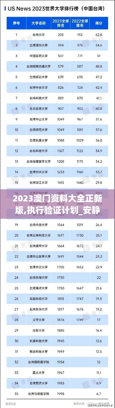 2023澳门资料大全正新版,执行验证计划_安静版QHT73.338