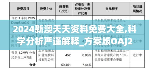 2024新澳天天资料免费大全,科学分析严谨解释_方案版OAJ29.489