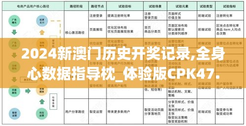 2024新澳门历史开奖记录,全身心数据指导枕_体验版CPK47.380