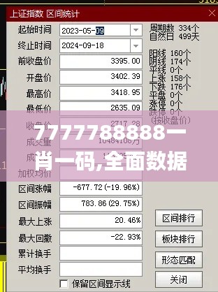 7777788888一肖一码,全面数据分析_工具版TIE87.835