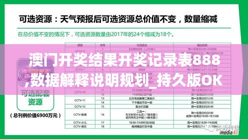 澳门开奖结果开奖记录表888,数据解释说明规划_持久版OKH73.378