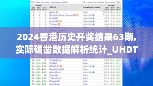 2024香港历史开奖结果63期,实际确凿数据解析统计_UHDTRX38.440