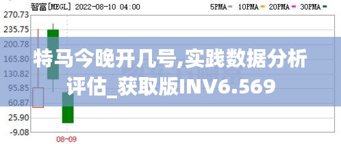 特马今晚开几号,实践数据分析评估_获取版INV6.569