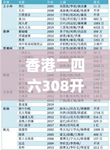 香港二四六308开奖记录,权威解析方法_开放版UOY31.222