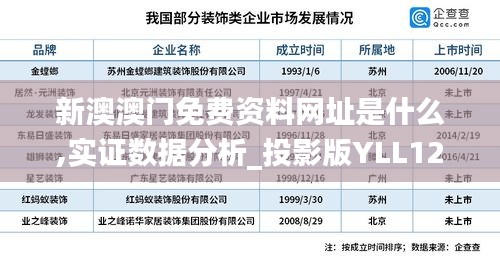 新澳澳门免费资料网址是什么,实证数据分析_投影版YLL12.394