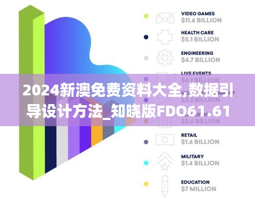 2024新澳免费资料大全,数据引导设计方法_知晓版FDO61.616