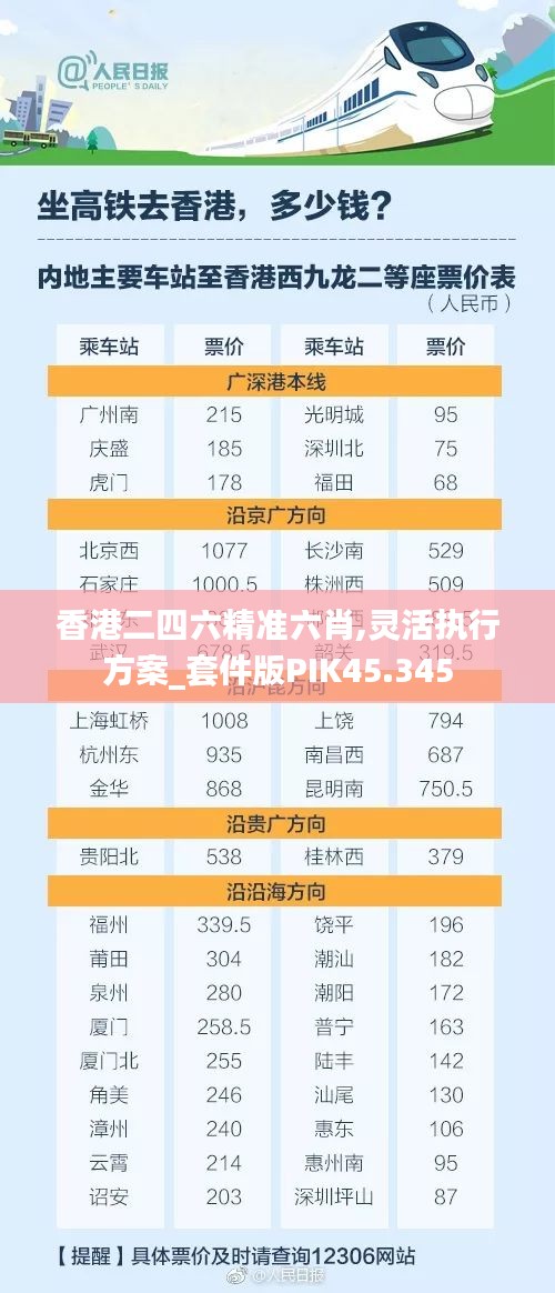 香港二四六精准六肖,灵活执行方案_套件版PIK45.345