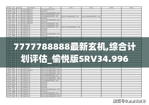 7777788888最新玄机,综合计划评估_愉悦版SRV34.996