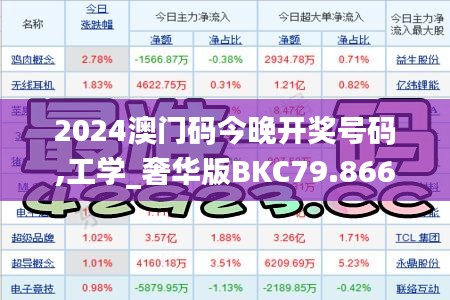 2024澳门码今晚开奖号码,工学_奢华版BKC79.866