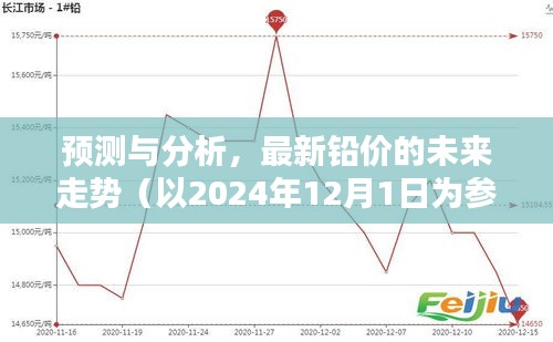 预测分析，最新铅价未来走势展望（至2024年12月）