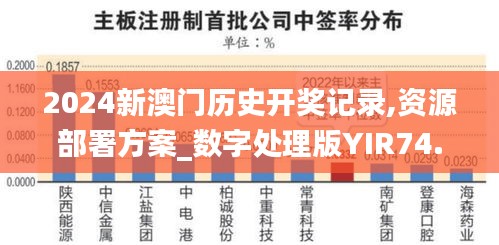 2024新澳门历史开奖记录,资源部署方案_数字处理版YIR74.154