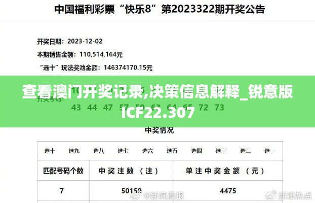 查看澳门开奖记录,决策信息解释_锐意版ICF22.307