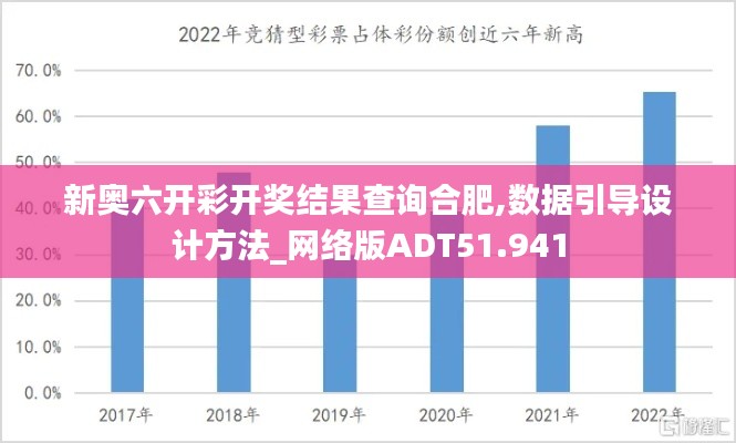 新奥六开彩开奖结果查询合肥,数据引导设计方法_网络版ADT51.941