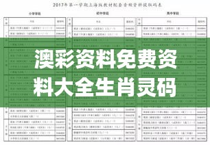 澳彩资料免费资料大全生肖灵码表,科学解释分析_教育版JWX78.967