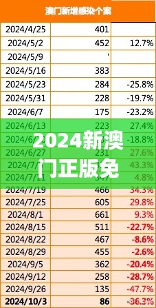 2024新澳门正版免费资本车,设计规划引导方式_L版DKC41.568