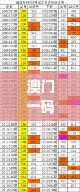 澳门一码一肖一特一中2024年生肖卡,全面数据分析_外观版JBD55.203