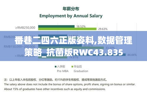 番巷二四六正版姿料,数据管理策略_抗菌版RWC43.835