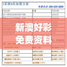 新澳好彩免费资料查询2024,实地研究解答协助_交互式版YET1.513