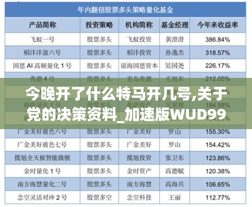 今晚开了什么特马开几号,关于党的决策资料_加速版WUD99.158