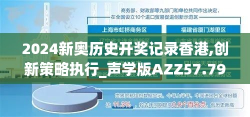 2024新奥历史开奖记录香港,创新策略执行_声学版AZZ57.798