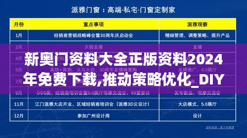 新奥门资料大全正版资料2024年免费下载,推动策略优化_DIY版LGR65.465