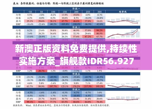 新澳正版资料免费提供,持续性实施方案_旗舰款IDR56.927