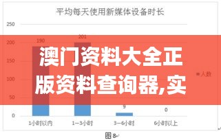 澳门资料大全正版资料查询器,实地数据评估分析_触控版OVL61.206