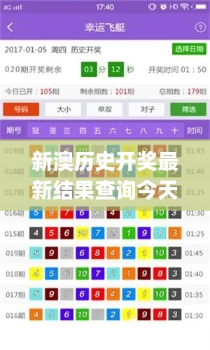 新澳历史开奖最新结果查询今天,操作实践评估_娱乐版GIR46.291