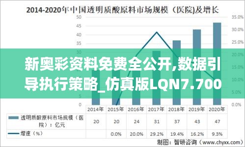 新奥彩资料免费全公开,数据引导执行策略_仿真版LQN7.700