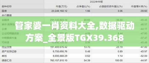 管家婆一肖资料大全,数据驱动方案_全景版TGX39.368