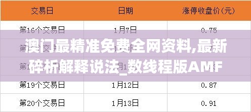 澳门最精准免费全网资料,最新碎析解释说法_数线程版AMF45.606