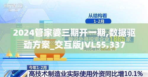 2024管家婆三期开一期,数据驱动方案_交互版JVL55.337