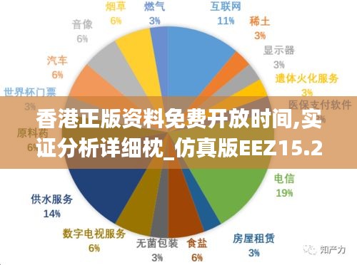 香港正版资料免费开放时间,实证分析详细枕_仿真版EEZ15.255