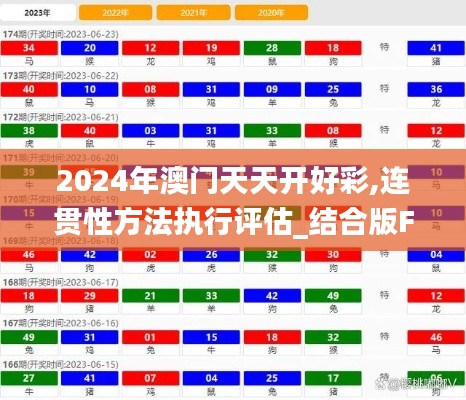 2024年澳门天天开好彩,连贯性方法执行评估_结合版FBE81.144